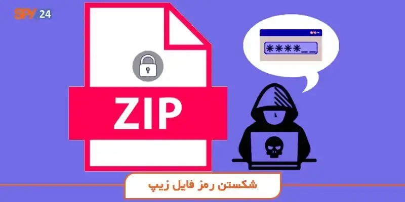 شکستن رمز فایل زیپ (سایت و نرم افزار کرک پسورد فایل rar)