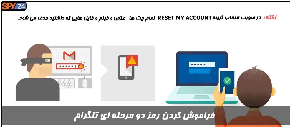 چگونه تایید دو مرحله ای تلگرام را فعال کنیم؟